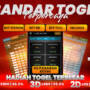 Rajanya Situs Togel 4D Terpercaya di Indonesia