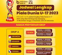 Berikut Jadwal Lengkap Piala Dunia U-17 2023
